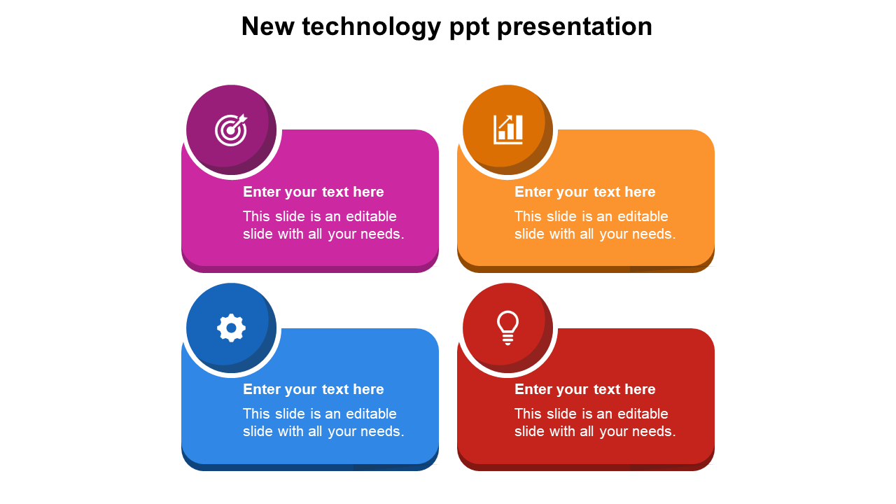 presentation about new technology
